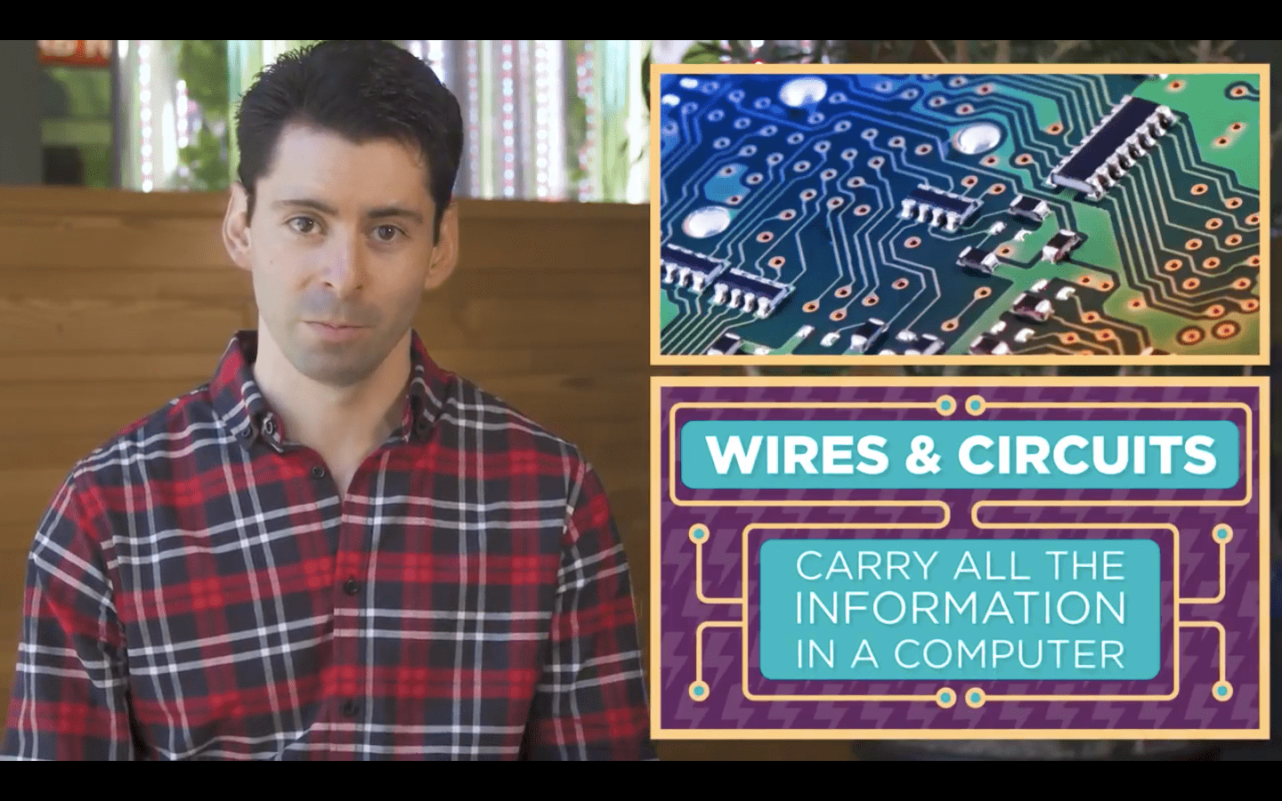 Data And Society 1 CSD Videos Code