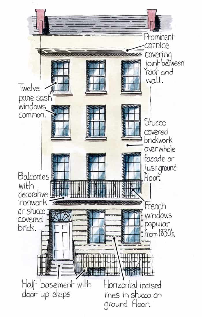 Georgian Terraced House Floor Plan