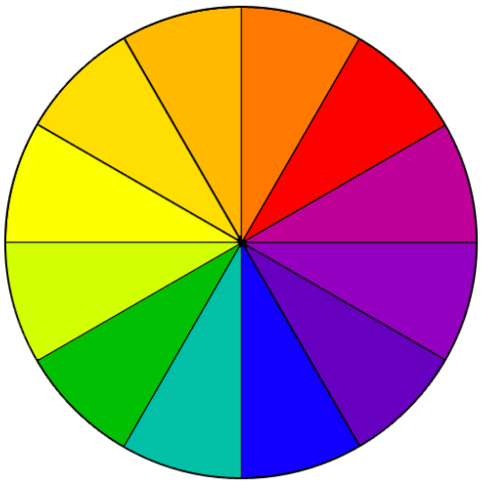 Передач цветным. Цветовой круг. Цвета. Разноцветный круг с секторами. Спектр цветов.
