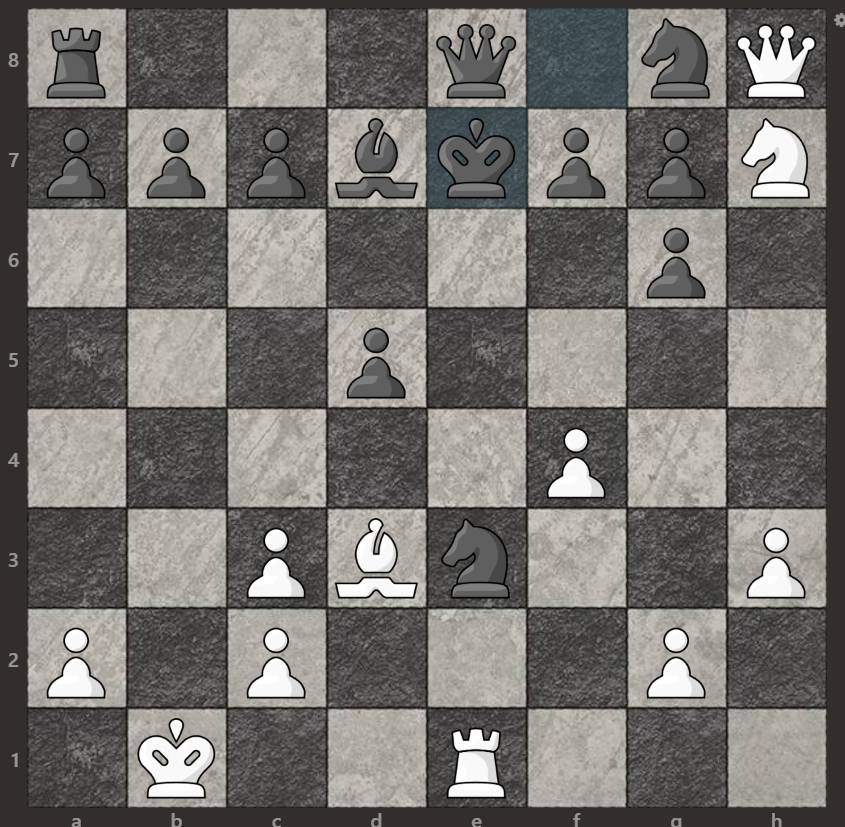 Chess Master Origins Source Code - SellAnyCode