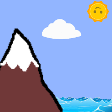Sprite Lab - Code.org