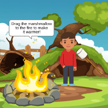 Sprite Lab - Code.org