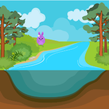 Sprite Lab - Code.org