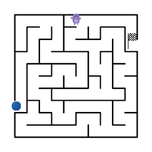 Sprite Lab - Code.org