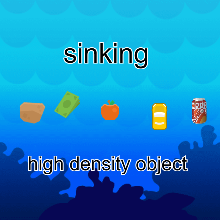 Sprite Lab - Code.org