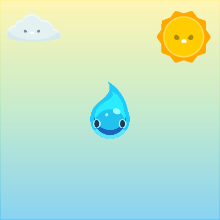 Sprite Lab - Code.org