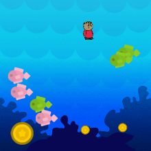 Sprite Lab - Code.org