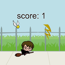 Sprite Lab - Code.org