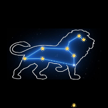 Sprite Lab - Code.org