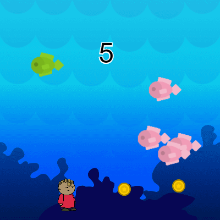 Sprite Lab - Code.org
