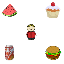 Sprite Lab - Code.org