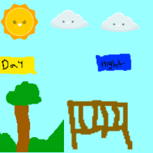 Sprite Lab - Code.org