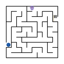 Sprite Lab - Code.org