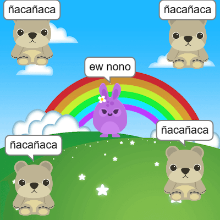 Sprite Lab - Code.org