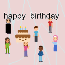 Sprite Lab - Code.org