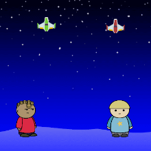 Sprite Lab - Code.org