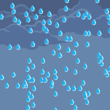 Sprite Lab - Code.org